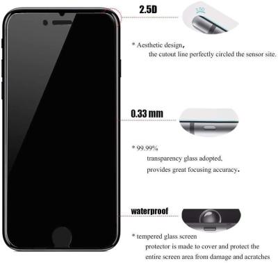 China TENCHEN Free Sample Cell Phone High Quality Cell Phone Privacy Screen Protector Film For iPhone for sale