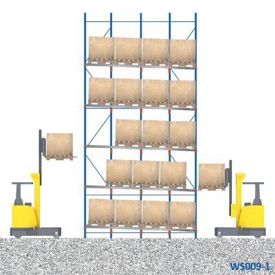 China Corrosion Protection Smart Pallet Slid Heavy Duty Shelf Gravity Roller Racking System for sale