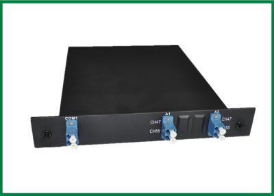 China Black Optical Add Drop Multiplexer For DWDM Network / Wavelength Routing  , Single Mode for sale