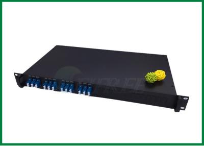 China Filter Single Mode Fiber Splitter 10/90 1550nm 1U Rack Mount Catv Splitter for sale