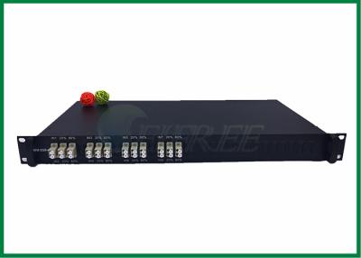 China Multimode MM Filter Fiber Optic Splitter 20/80 980nm 1U Rack Mount 4 in 1 OM2 for sale