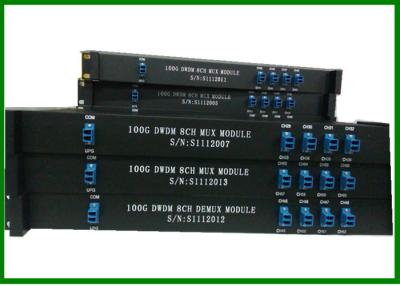 China 1U 19' Rack Mount 8CH Single Mode Fiber Optic DWDM For Bi-Directional System for sale