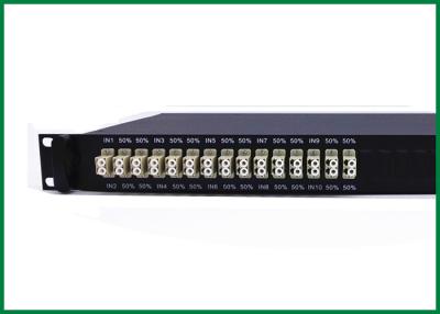 China 19 inch 1 RU Rackmount Multimode Fiber Optic Splitter , 850nm 1x2 10 IN 1 for sale