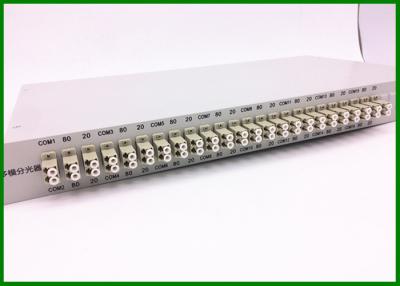 China 16pcs 1*2 OM2 Fused Splitter in 1U 19' RacK Mount for CA TV system for sale