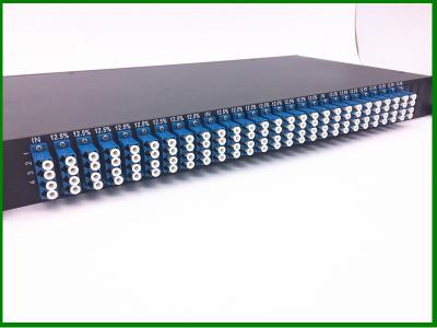 China de Vezel zet de Optische PLC van 12pcs 1*8 Splitser het Rek in van 1U 19 ' met LU schakelaar voor FTTX CATV op Te koop