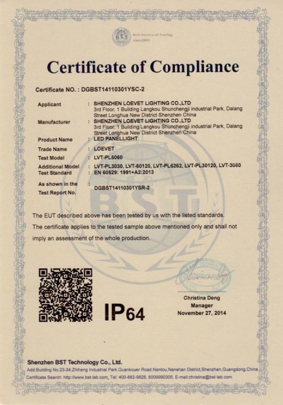 IP64 Waterproof certificate for Flat LED Panel Light - SHENZHEN LOEVET CO.,LTD