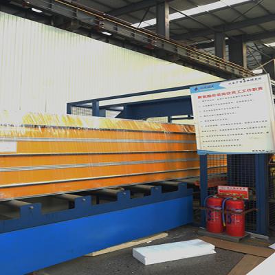 China Smooth Surface Heat Resistance Pu Foam Wall Panel / Pu Panel Walls With Soundproof Technology for sale