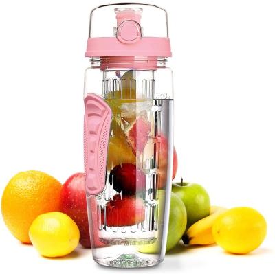 China Viable Creative Fruit Infusing Custom Logo Cup Large Capacity BPA Free Plastic Sports Water Bottle for sale