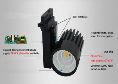 China 18w enegrecem o motorista externo conduzido dos projetores da trilha com CE/RoHS aprovaram à venda