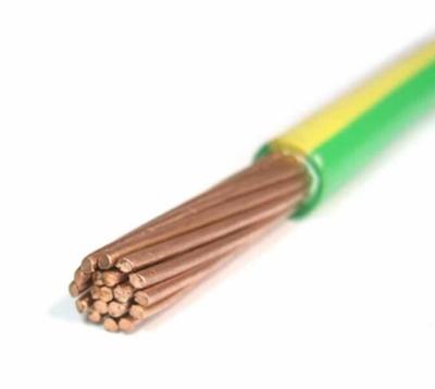 China Above Price Stranded 25mm Electrical Wire Cable Copper 1.5mm 2.5mm 4mm 6mm 10mm 15mm for sale