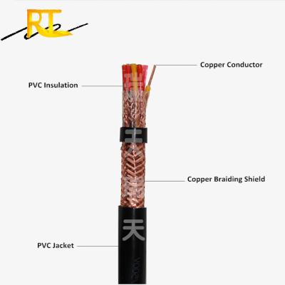 China Construction ZR-KVVP KVVP KVV Marine Power And Control Cable 3Cx4 for sale