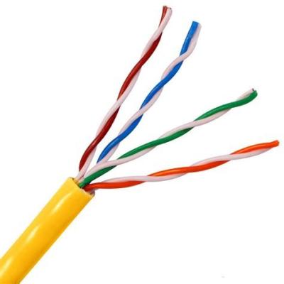 China communication 2, 4,6,8, multi pairs telephone cable core for sale