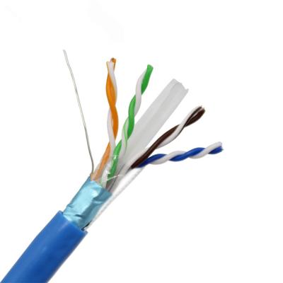 China Hot Selling Network or Construction Products High Transmission Rate 2 Core Shielded Twisted Pair Cable for sale