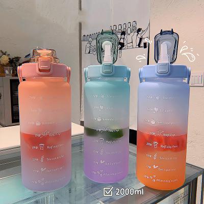 China Hot Selling High Quality Plastic Viable Sports Water Bottle Gym Sports Water Bottle Sports Plastic Bottles Wholesale for sale