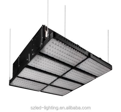 China Warehouse New Products 2020 Innovative Product 1600W Led Flood Light Expo In March for sale