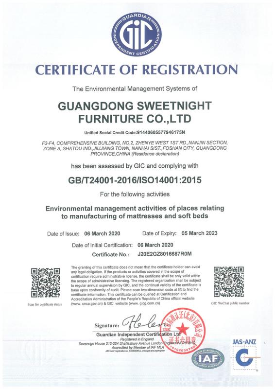 ISO14001 - Guangdong Sweetnight Home Co., Ltd.