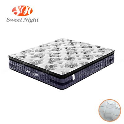 China Jacquard Fabric High Density Foam Memory Foam Pocket Bed Base Luxury Foldable China Wholesale for sale