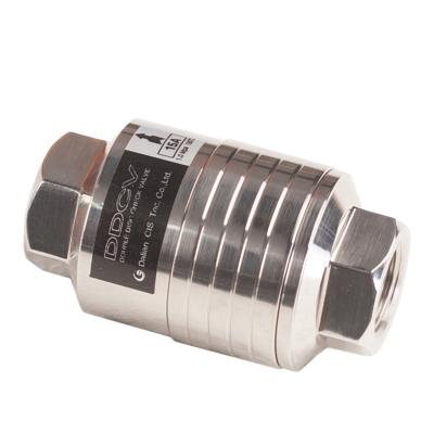 China Steam Tubing Stainless Steel In Line Spring Loaded Check Valve Check Valve for sale