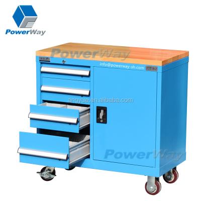 China Easily Assembled Mechanical Tool Cabinet Of Porcelain Workshop Tools for sale