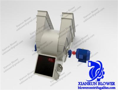 China Backward Curved Centrifugal Fan Blower 1450r/min High Efficiency for sale