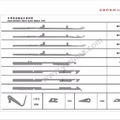 China Long Life Working High Quality Knitting Machinery Repair Shops Needles for sale