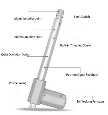 China TOMUU 8000N 12v 24v IP65 Waterproof Low Noise Electric Linear Actuator for Hospital Bed Te koop