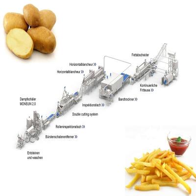 China High Efficiency Full Automatic Potato Chips Line 500kg/hr Frozen French Fries 500kg/hr Potato Chips Processing Line Making Machine for sale