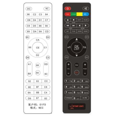 China Universal Customize Function IR Programmable Remote Control for sale