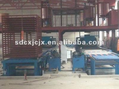 China Steel Fiber Cement Boards Production Line Fiber Cement Boards for sale