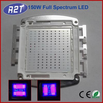 China LED Grow Lighting 2016 New Advantaged Grow COB Led Light 150w Full Spectrum Led Grow Lights For Plants for sale