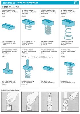 China Long M5 M6 M8 M10 M12 3/8 In Strut Channel Spring Nut 5-Pack for sale