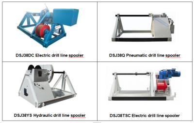 China Máquina de repliegue de cuerda de regulación de velocidad eléctrica sin pasos de la serie DSJ Pulea lateral en venta