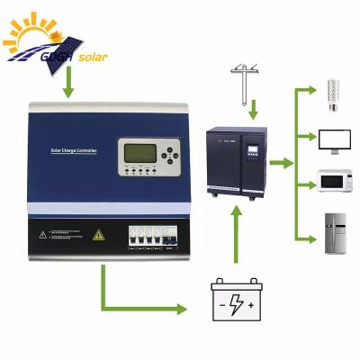 China 30KW 50KW 100KW Industrial Power Inverter Panels PV Combiner Off Grid Electricity Power Plant New Energy 30kw Solar System for sale