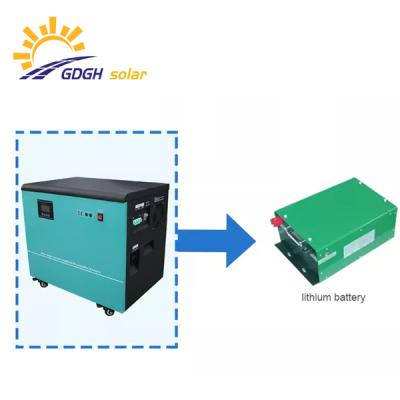 China Home Off Grid Solar Panel Generator Power Station All In One 48v 6kw Solar System Built In 5120wh Lithium Battery for sale