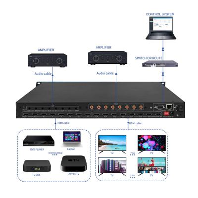 Cina BIT-Ma-U1-MC0808 8x8 4K60 HDMI Matrix Switcher con controllo IR di estrazione audio in vendita