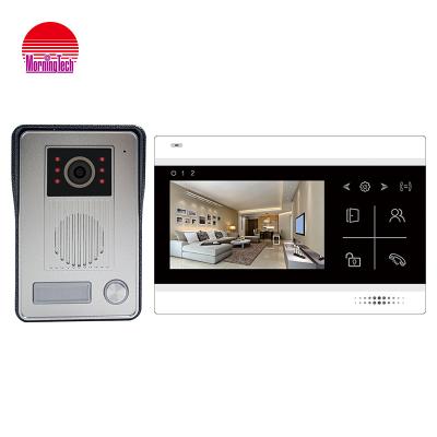 China 2020 Camera Trend 2 Wire Intercom Door Built-in Handsfree 2-Wire Audio Intercom for sale