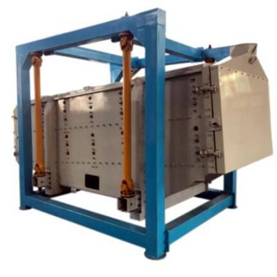 China Fine powder gyratory screening machine China for sale