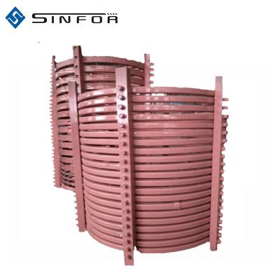 China Induction Heating Induction Coil High Quality Electric Flat Copper Induction Coil for sale