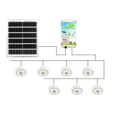 China Luz de indução de corredor ambiental com tensão de entrada de 6V CC e bateria solar à venda