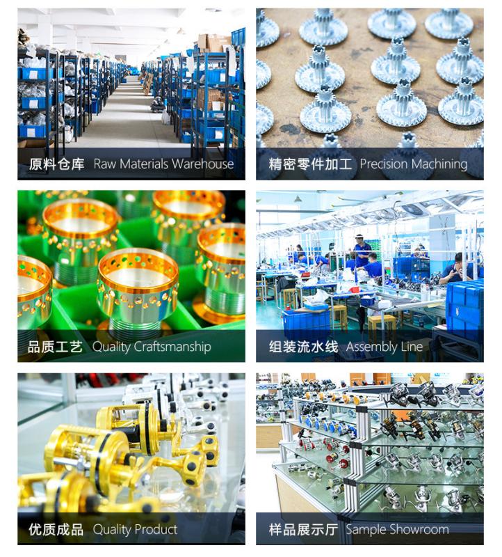 Verified China supplier - Shanghai Yibao Material Technology Co., Ltd.