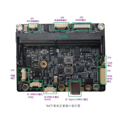 China Plink Artificial Intelligence UAV Y-C7 Core Carrier Board Industrial Development Board Y-C7 for sale