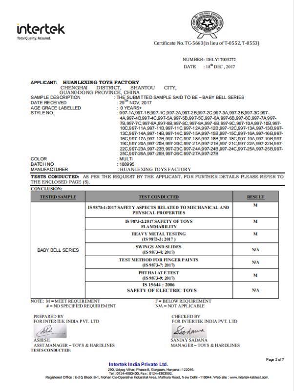 BIS - Shantou Chenghai Boqi Angel Toys Co., Ltd.