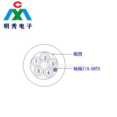 China Signal transmission and signal output cable Endoscope cable medical robot cable for sale