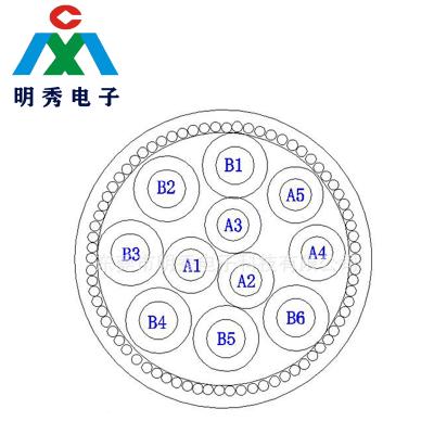 China Signal Transmission and Signal Output Multi Core Cable Medical Wire for PVC/FEP Endoscope Signal Equipment Al Foil Medical Jacket for sale