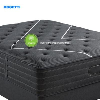 China Foldable Top Tier Matress European Double Layer Pocket Coil Roll Up Mattress Box for sale