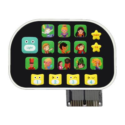 China Telecommunication Equipment Customized Embossed Buttons Membrane Switch Keyboard for sale