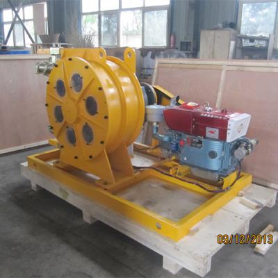 China Mortar Pipe Pump Model With Diesel Engine for sale