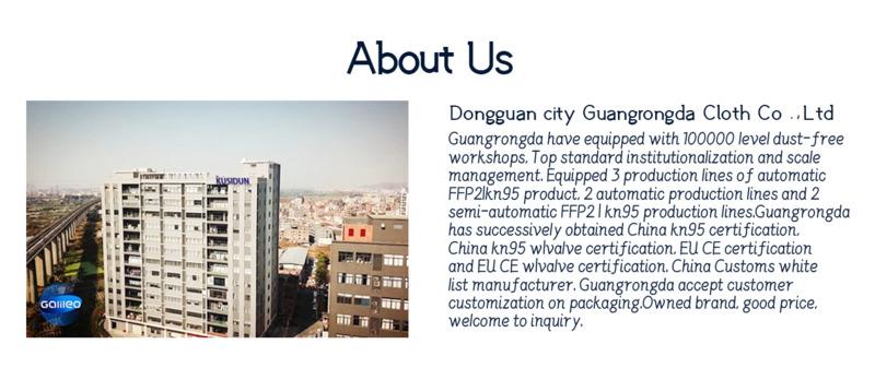 Verified China supplier - Dongguan City Guangrongda Cloth Co., Ltd.