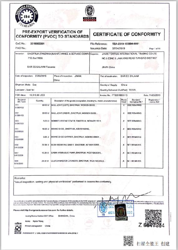 PVoC - Jinan Fortius International Trading Co., Ltd.