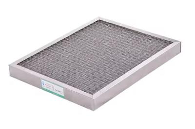 China Customization Washable Metal Mesh Air Filters Air Conditioner Pre Filter G3/G4 for sale